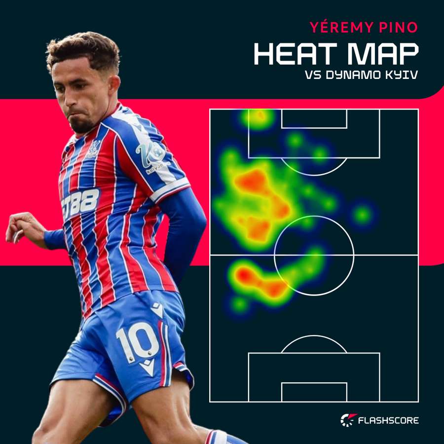 Yeremy Pino heat map Yeremy Pino heat map
