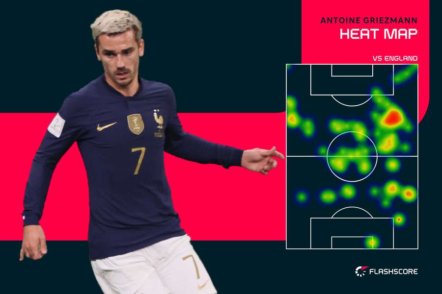 Griezmann's heat map v England