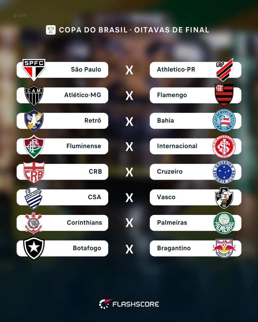 Os duelos das oitavas de final da Copa do Brasil Os duelos das oitavas de final da Copa do Brasil