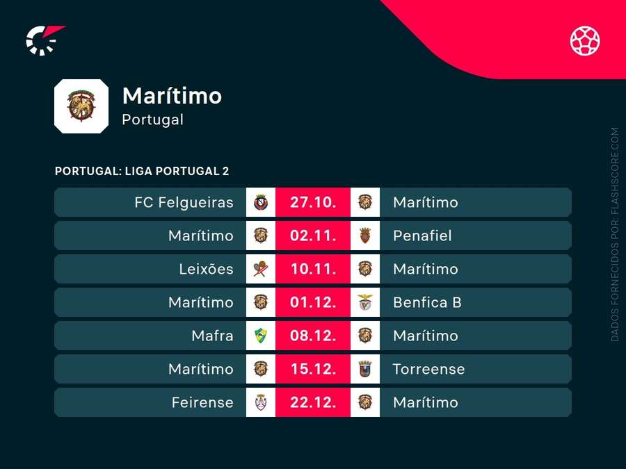 O calendário do Marítimo