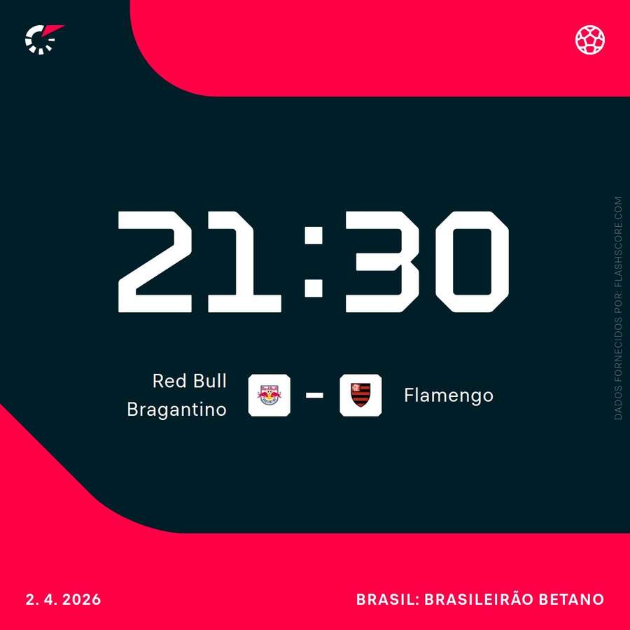 Bragantino tem tabu a quebrar contra o Flamengo