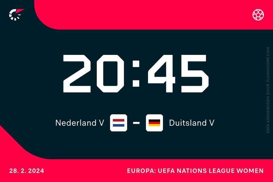 Morgen om 20.45 uur: Nederland-Duitsland