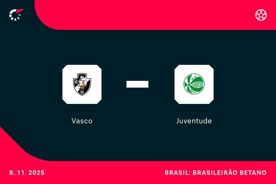 PRÉVIA: Vasco x Juventude; confira análise e principais estatísticas PRÉVIA: Vasco x Juventude; confira análise e principais estatísticas