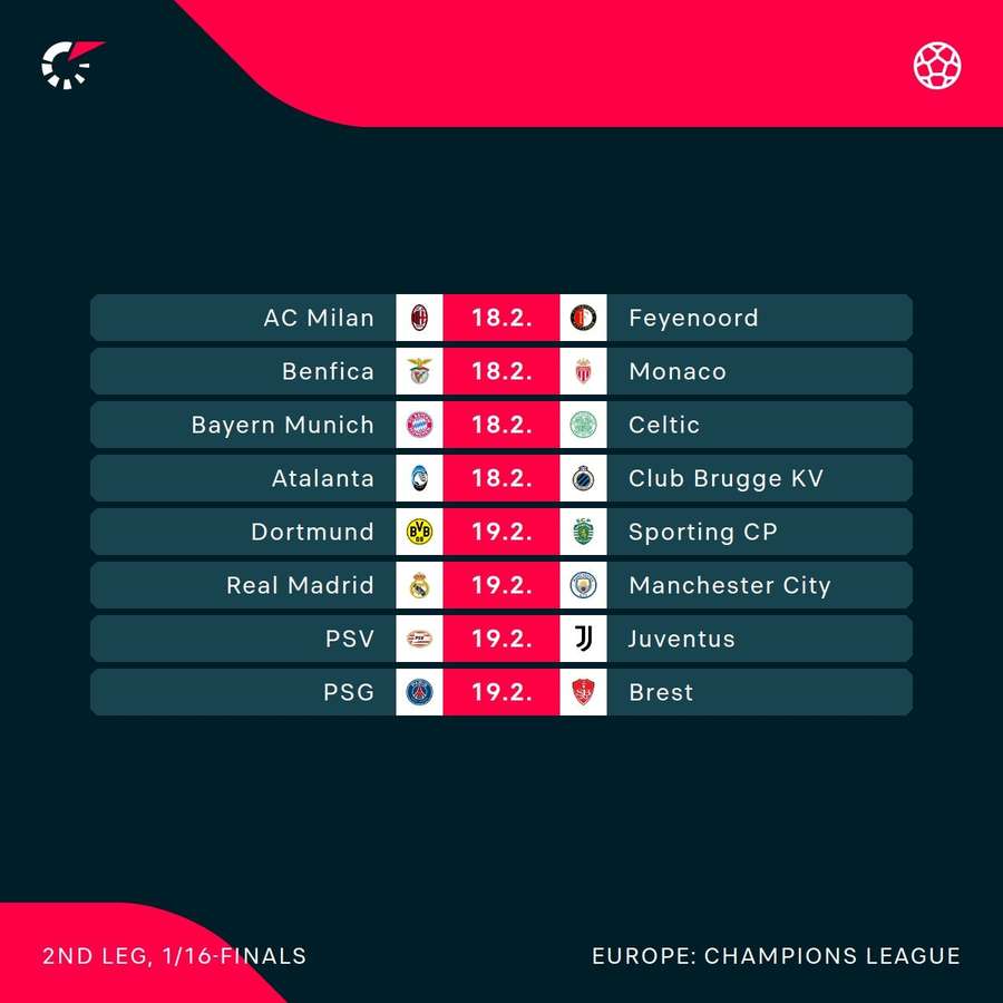 Champions League fixtures