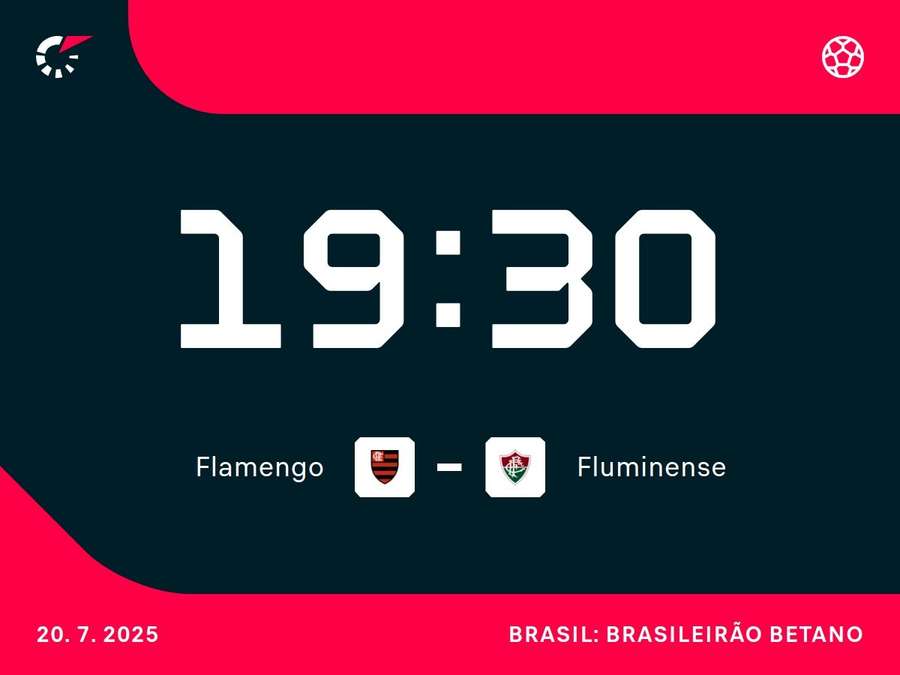 Fla-Flu encerra a rodada no Maracanã