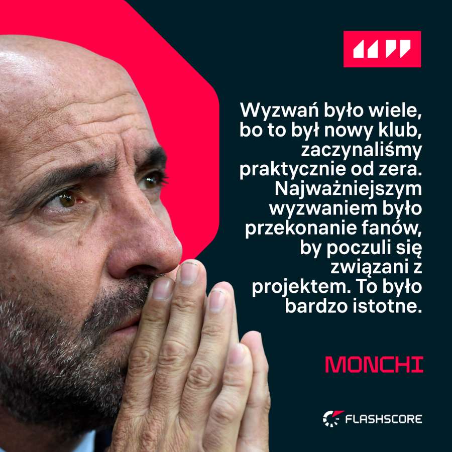 Monchi o San Fernando Monchi o San Fernando