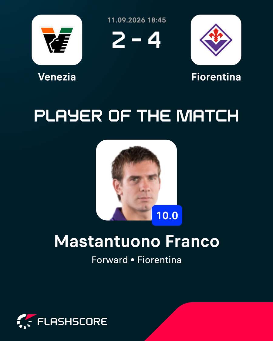Mastantuono earned a perfect rating on Friday Mastantuono earned a perfect rating on Friday