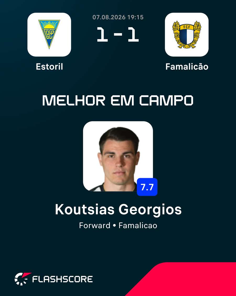 Koutsias com uma estreia em grande Koutsias com uma estreia em grande