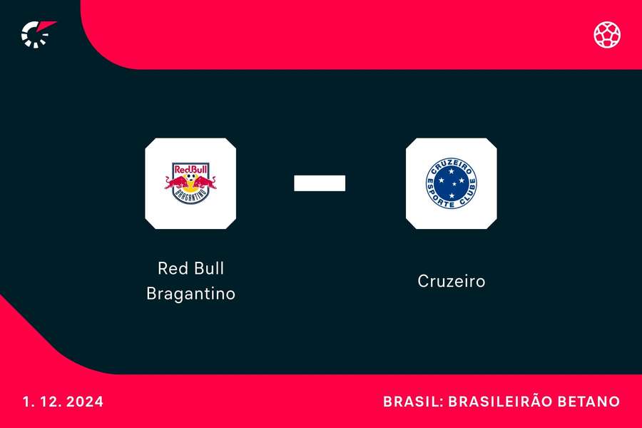 Bragantino e Cruzeiro se enfrentam neste domingo (1), às 18h30, no estádio Nabi Abi Chedid