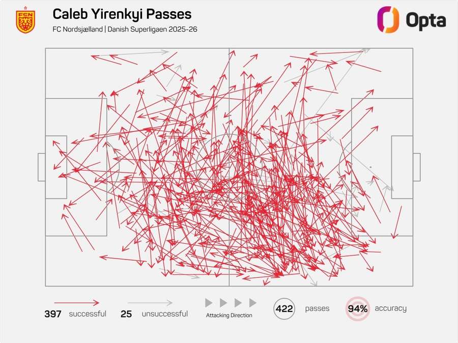 Caleb Yirenkyi pass map Caleb Yirenkyi pass map