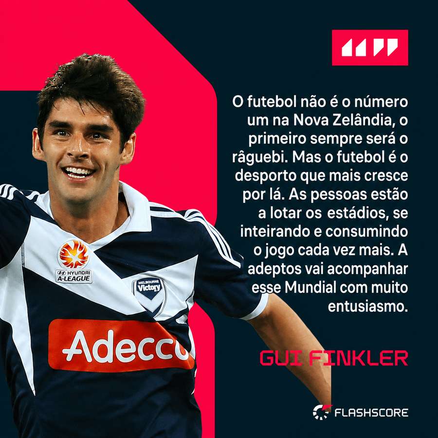 Gui Finkler fala sobre o clima do Mundial