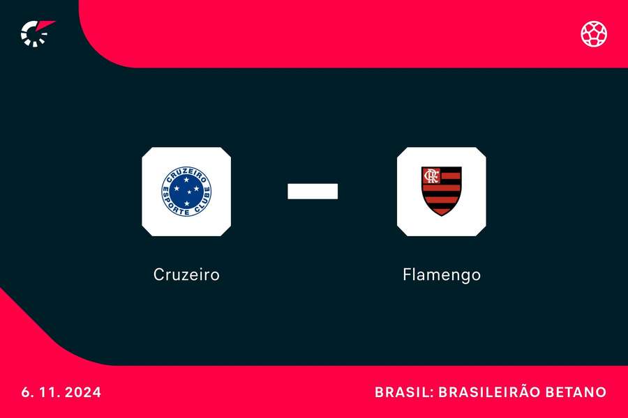 Cruzeiro e Flamengo duelam pelo Brasileirão nesta quarta-feira (6)