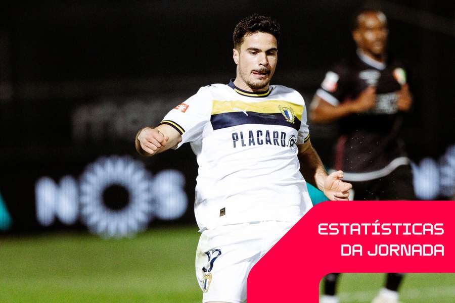 Rodrigo Pinheiro é um dos totalistas Rodrigo Pinheiro é um dos totalistas