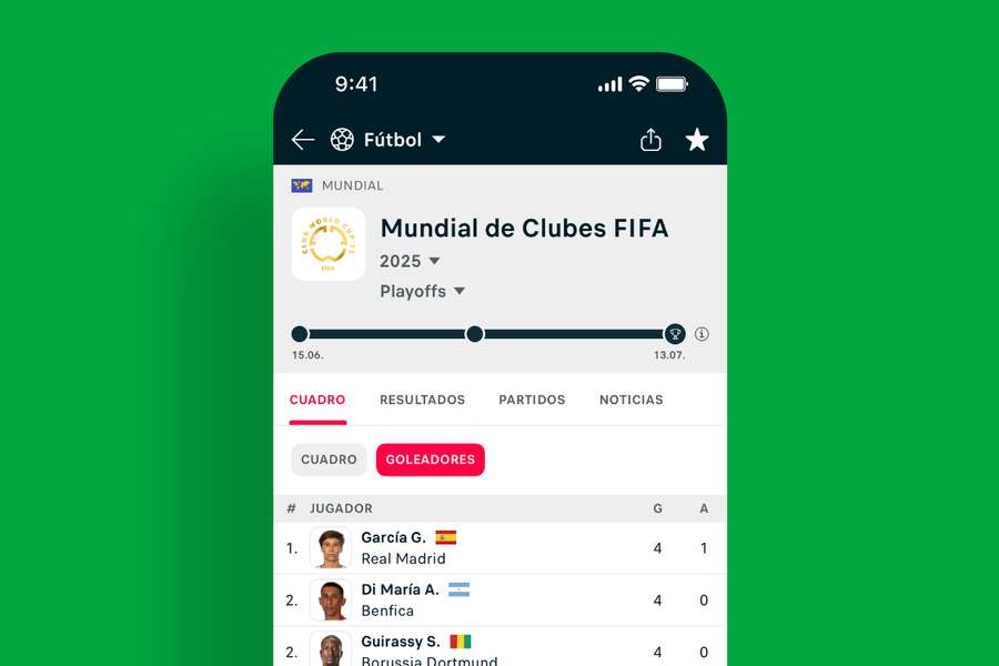 Máximos goleadores Máximos goleadores
