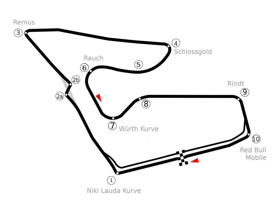 Das Layout des Red Bull-Rings