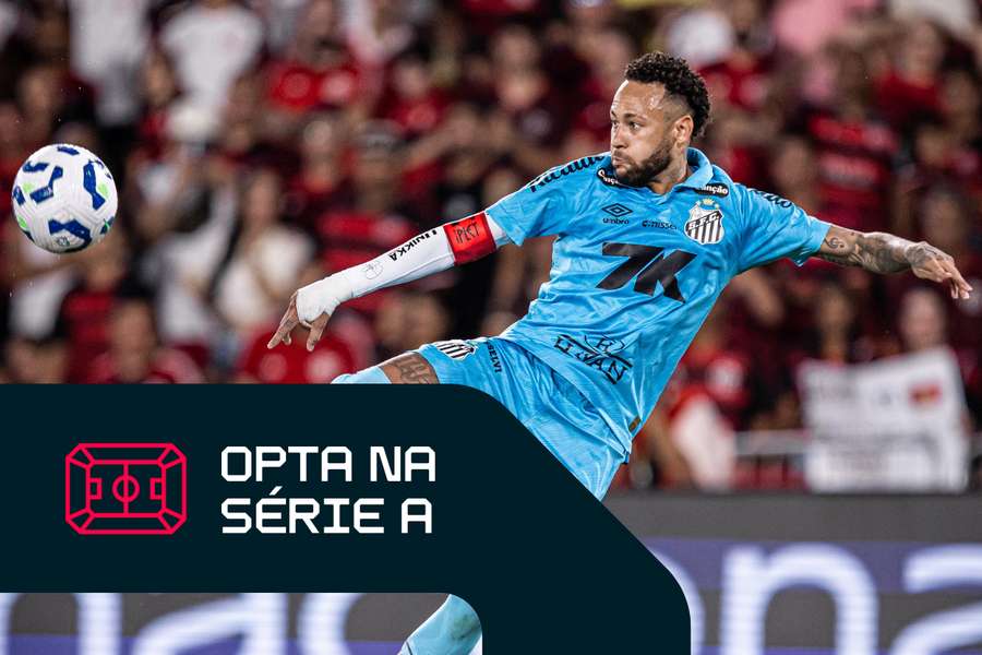 Neymar vive momento irregular em seu retorno ao Santos Neymar vive momento irregular em seu retorno ao Santos