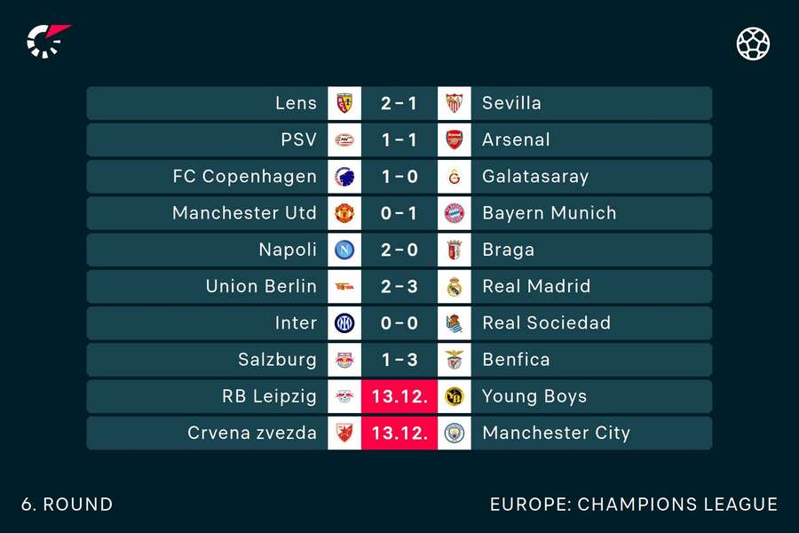 UCL fixtures