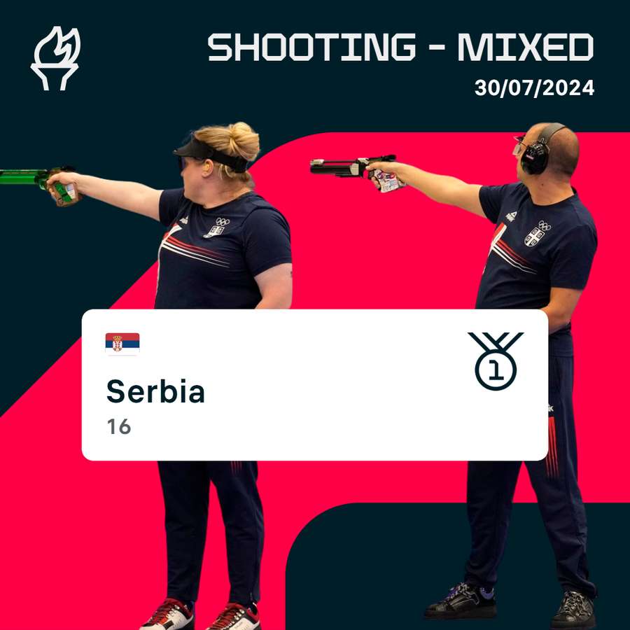 Serbia have their first gold of the Games