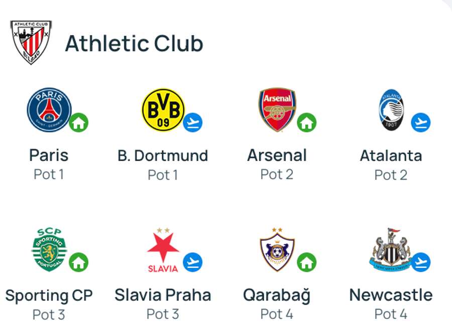 Athletic Bilbao Athletic Bilbao
