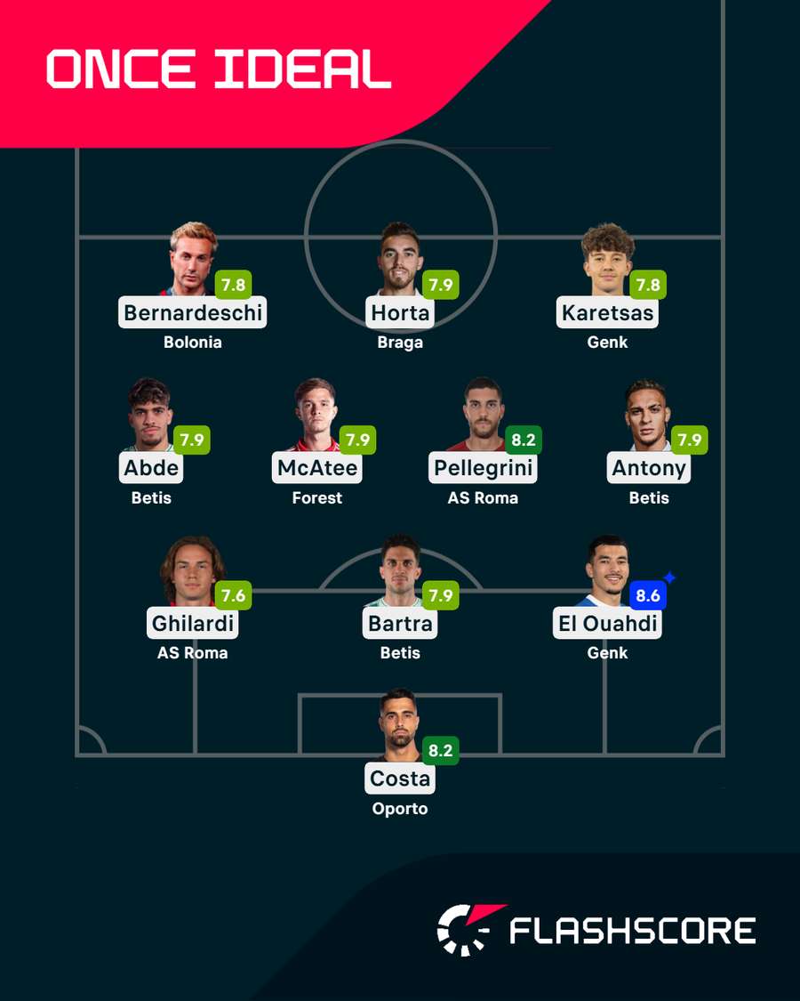 El once ideal de la Europa League