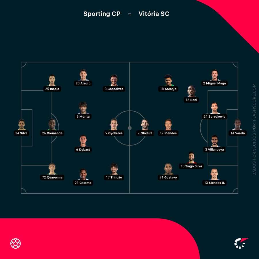 Os Onzes de Sporting e Vitória SC