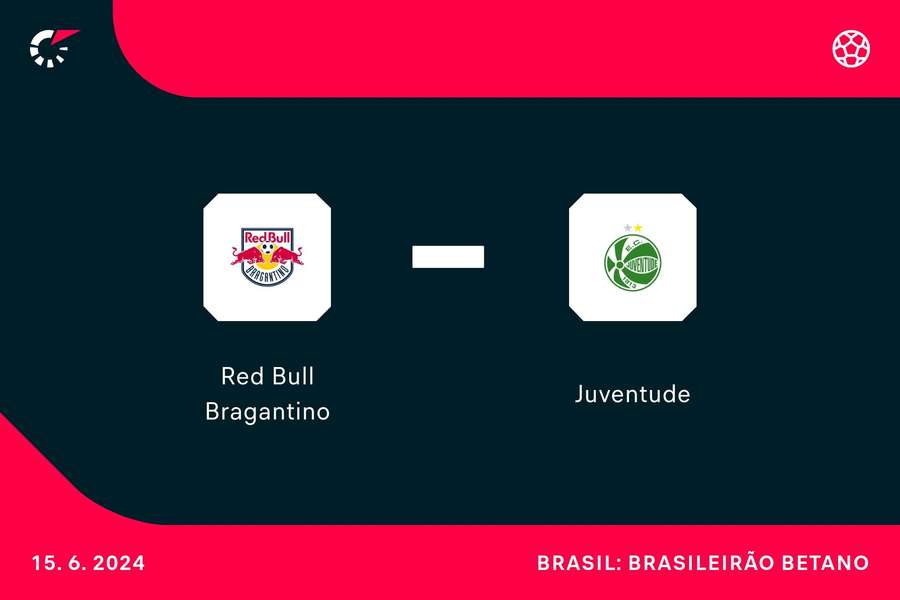 Red Bull Bragantino e Juventude se enfrentam neste sábado (15), às 18h30