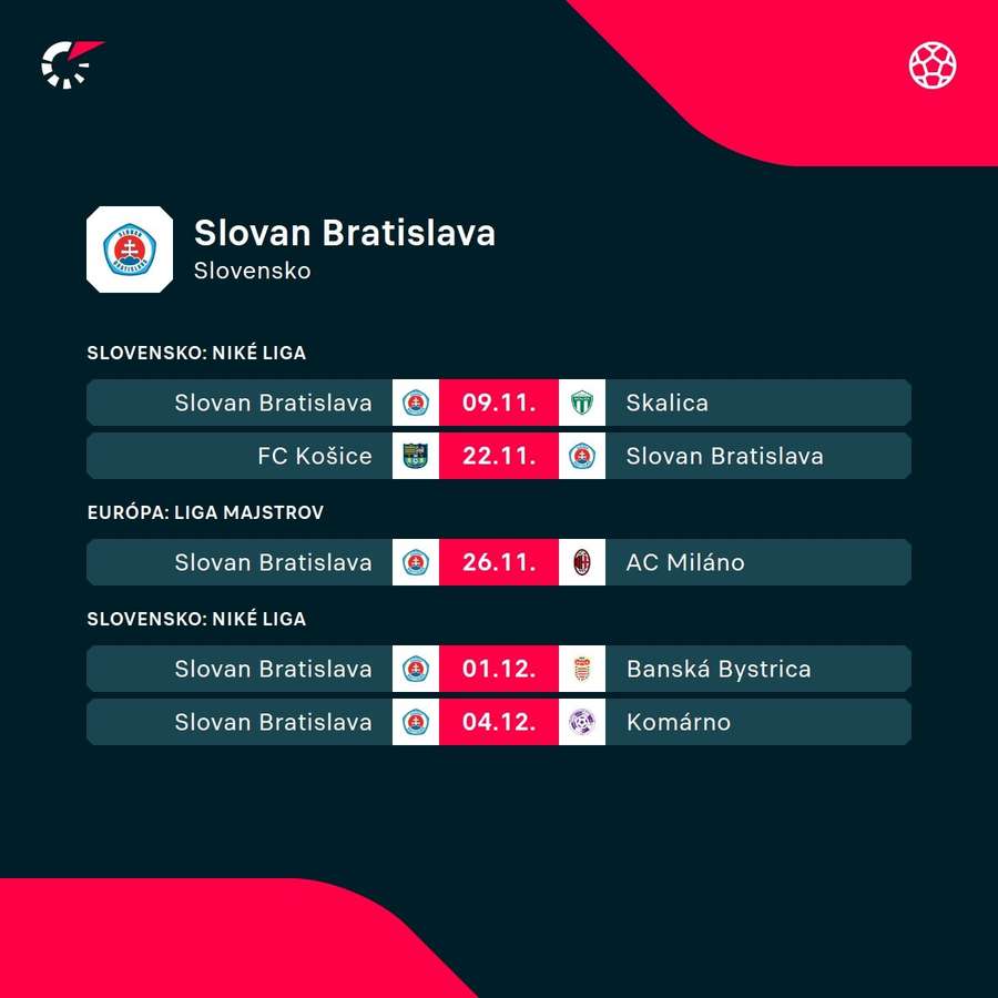 Najbližší program Slovana Bratislava.