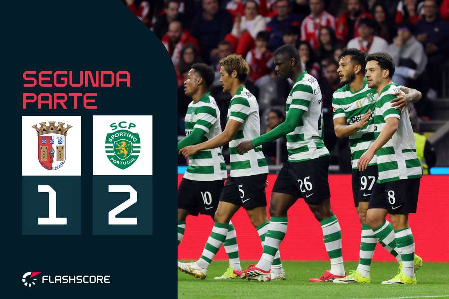 Sporting em vantagem em Braga