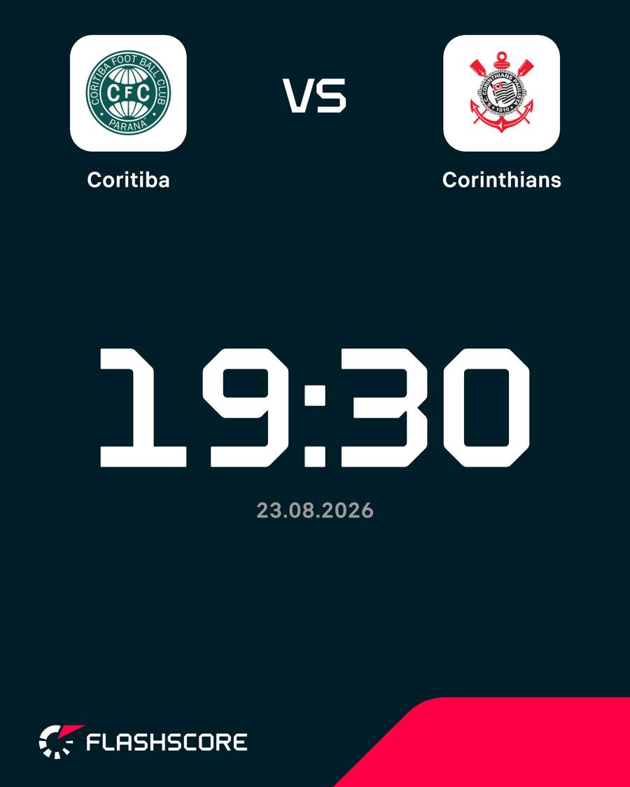 Coritiba x Corinthians Coritiba x Corinthians