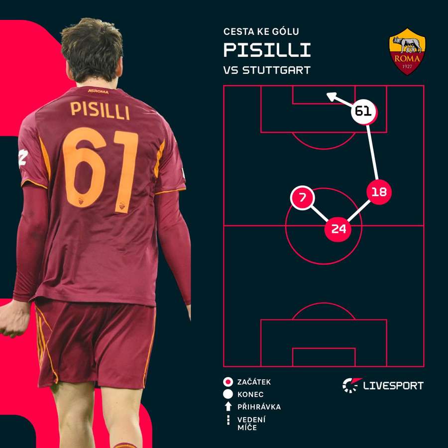 Tak vypadal Pisilliho první zásah.