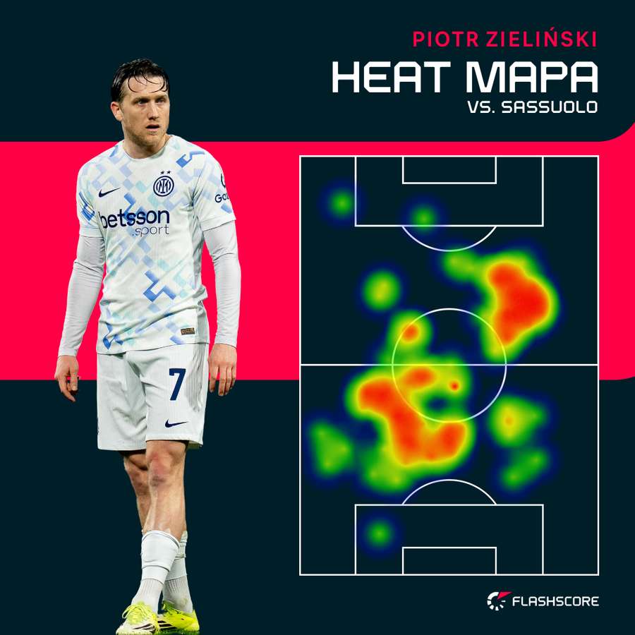 Heat mapa - Piotr Zieliński