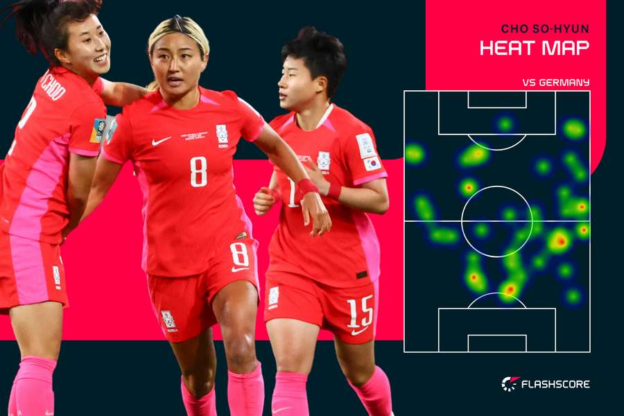 Cho So-hyun heat map