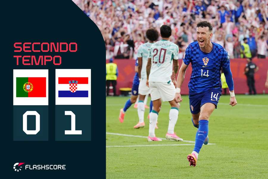 Mondiali LIVE