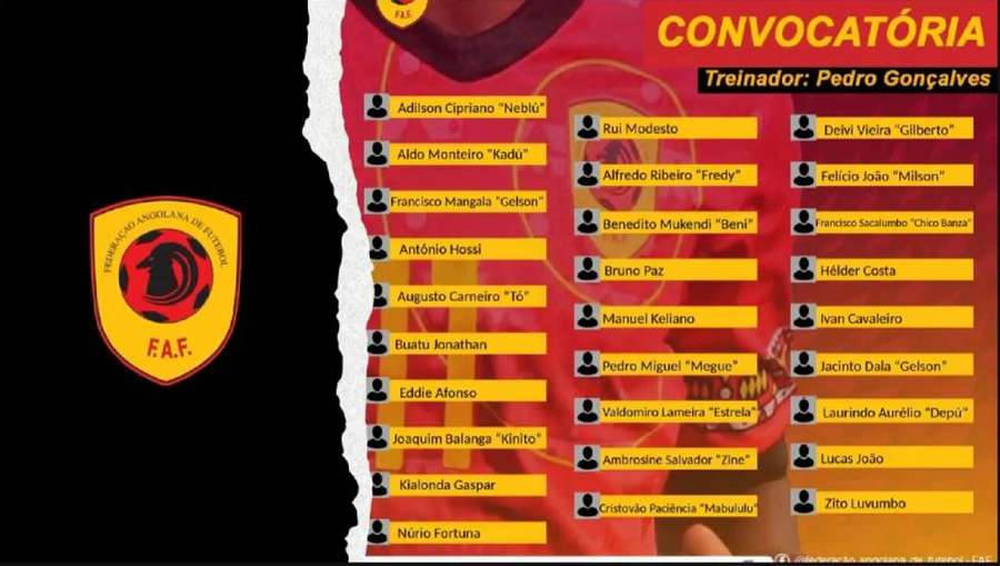 Convocados da seleção de Angola