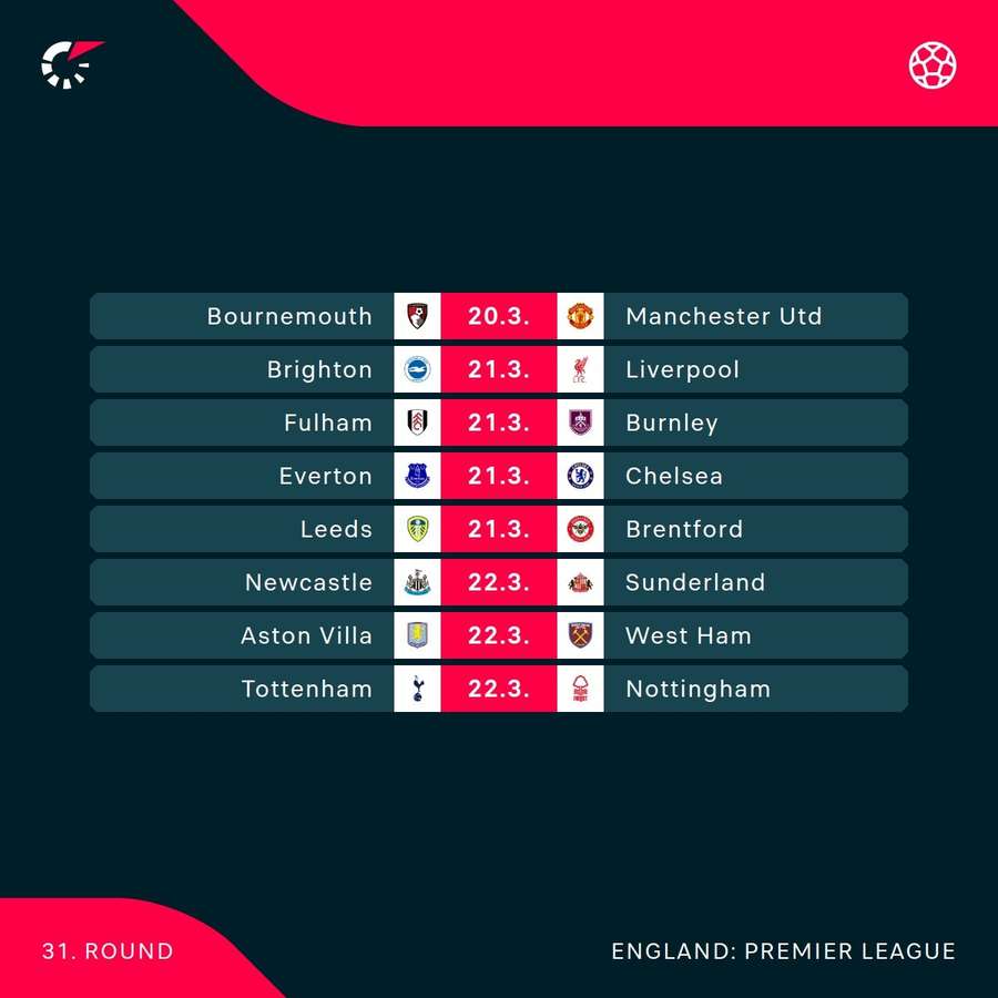 Premier League fixtures