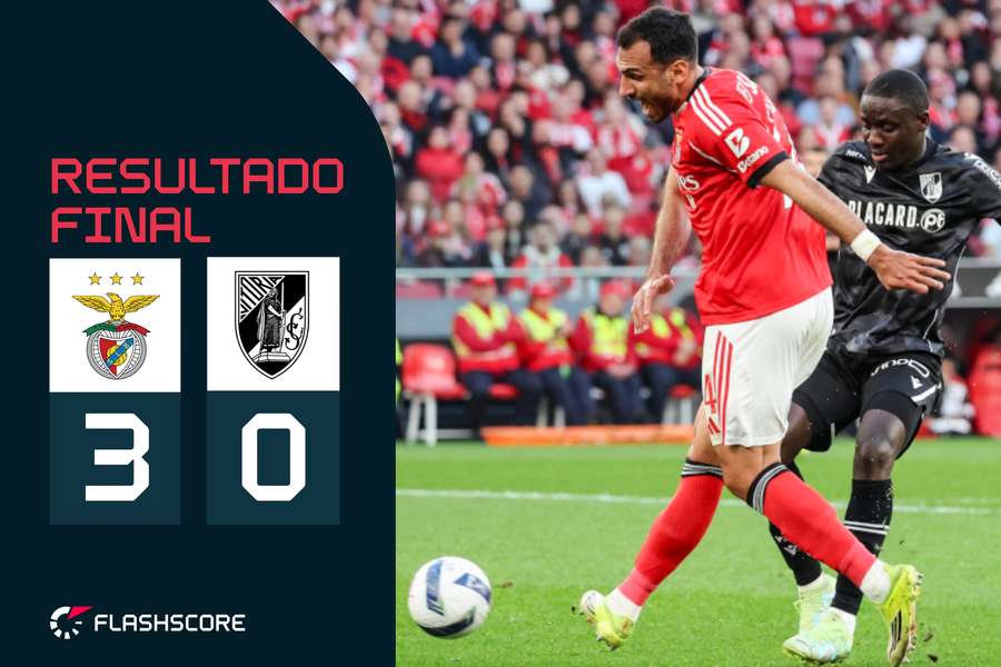 Pavlidis voltou aos golos pelo Benfica