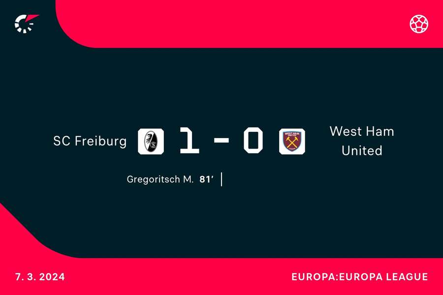 Goalgetter Freiburg-West Ham