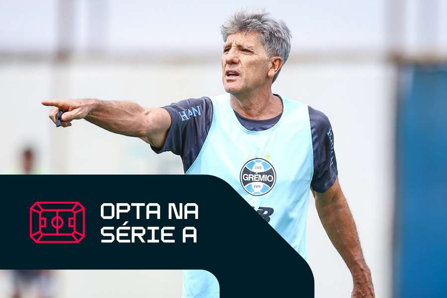 Renato Gaúcho está de volta ao Grêmio Renato Gaúcho está de volta ao Grêmio