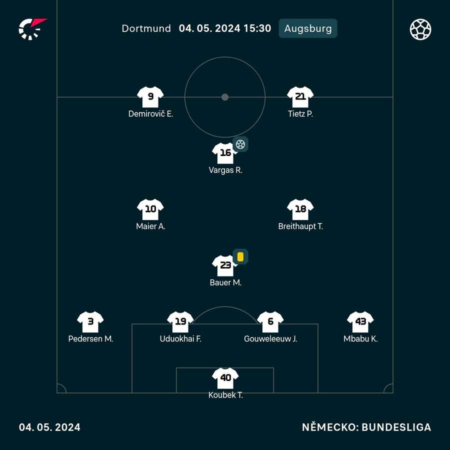 Základní sestava Augsburgu v zápase s Dortmundem.