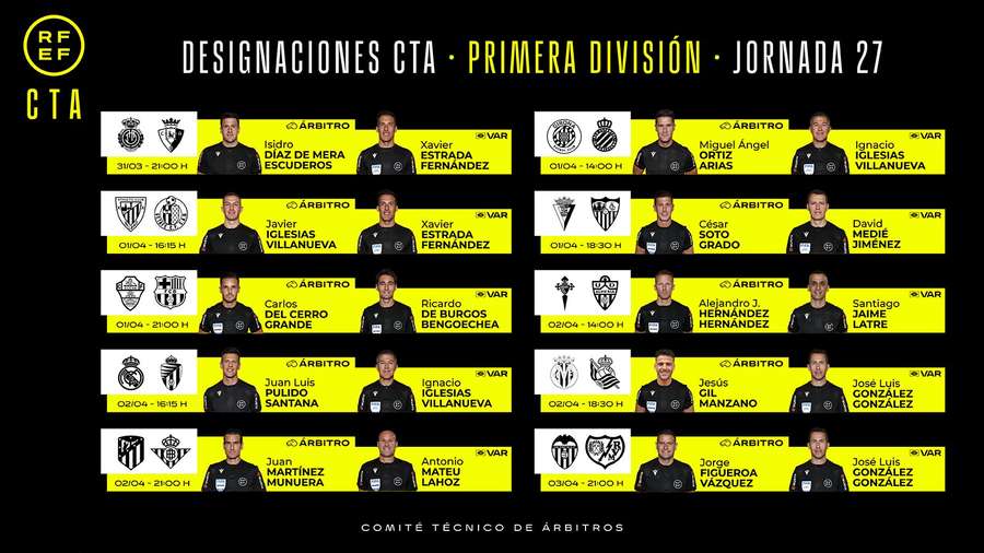 Designaciones Jornada 27 Primera División de LaLiga