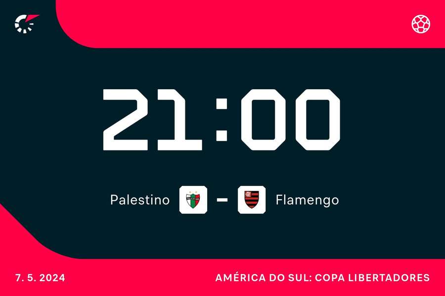 Fla visita o Palestino em duelo importante pela Libertadores