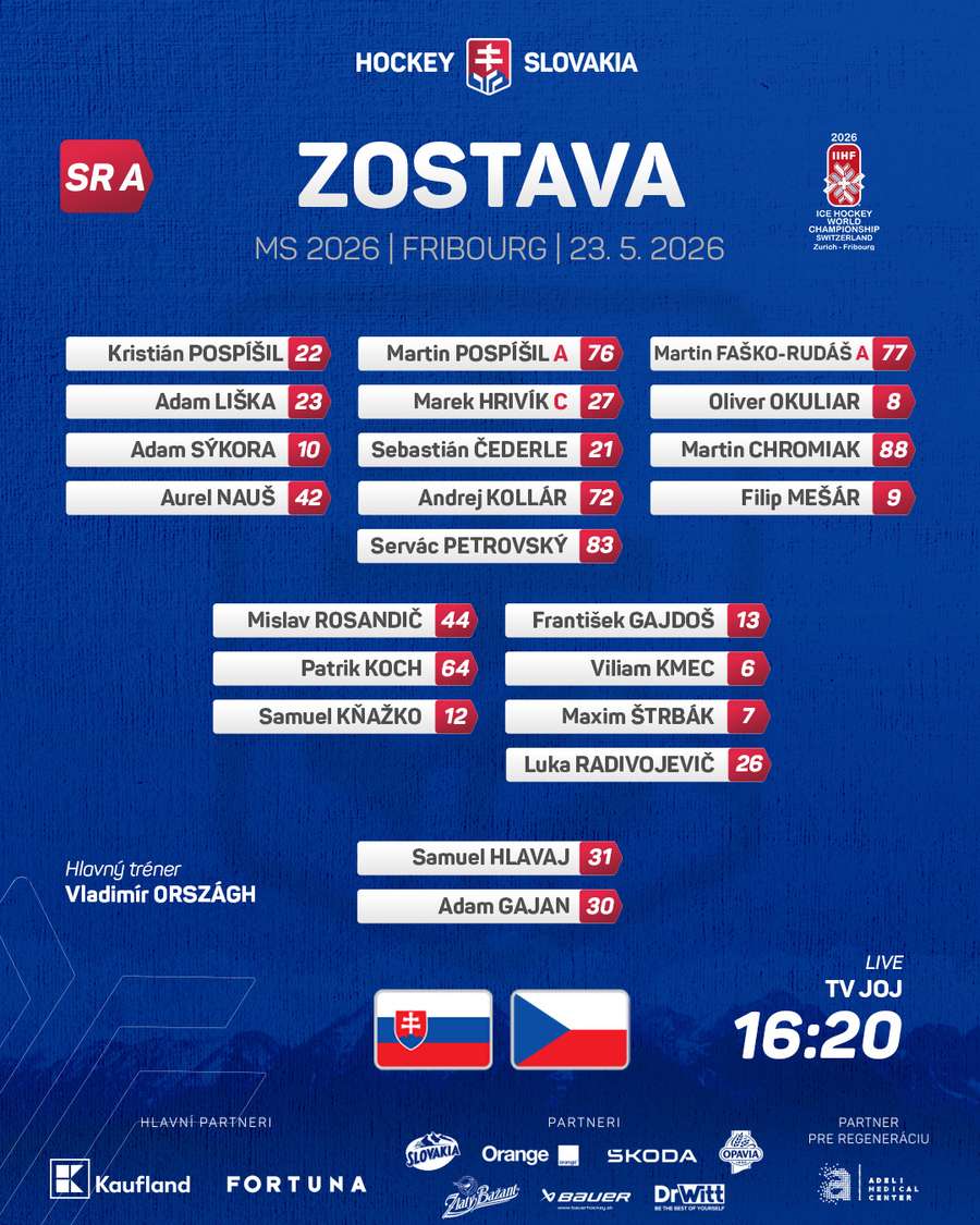 Zostava Slovenska. Zostava Slovenska.