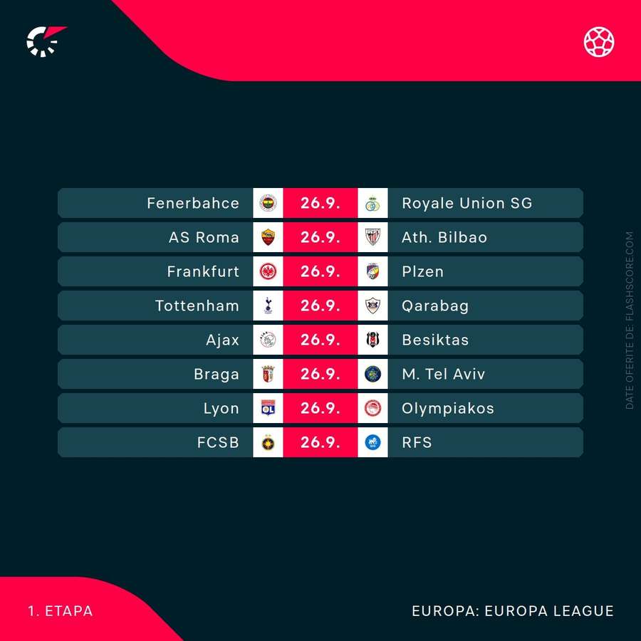 Program Europa Leagua