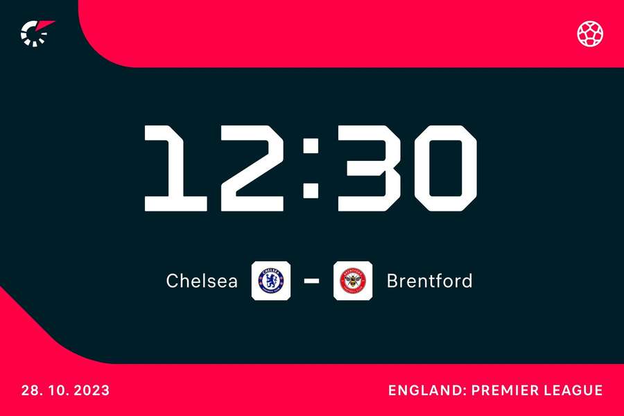 Chelsea host Brentford