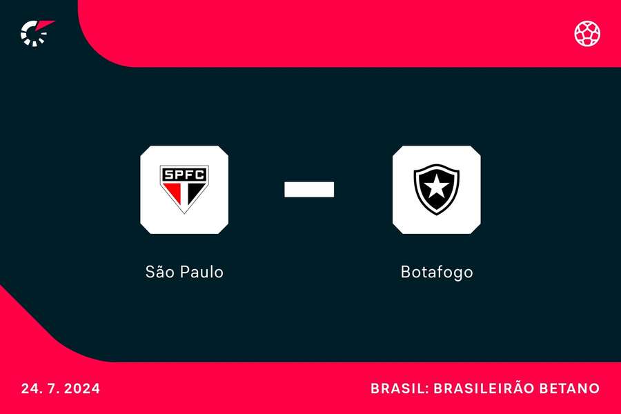 São Paulo e Botafogo se enfrentam nesta quarta-feira (24), no Morumbis, às 19h30