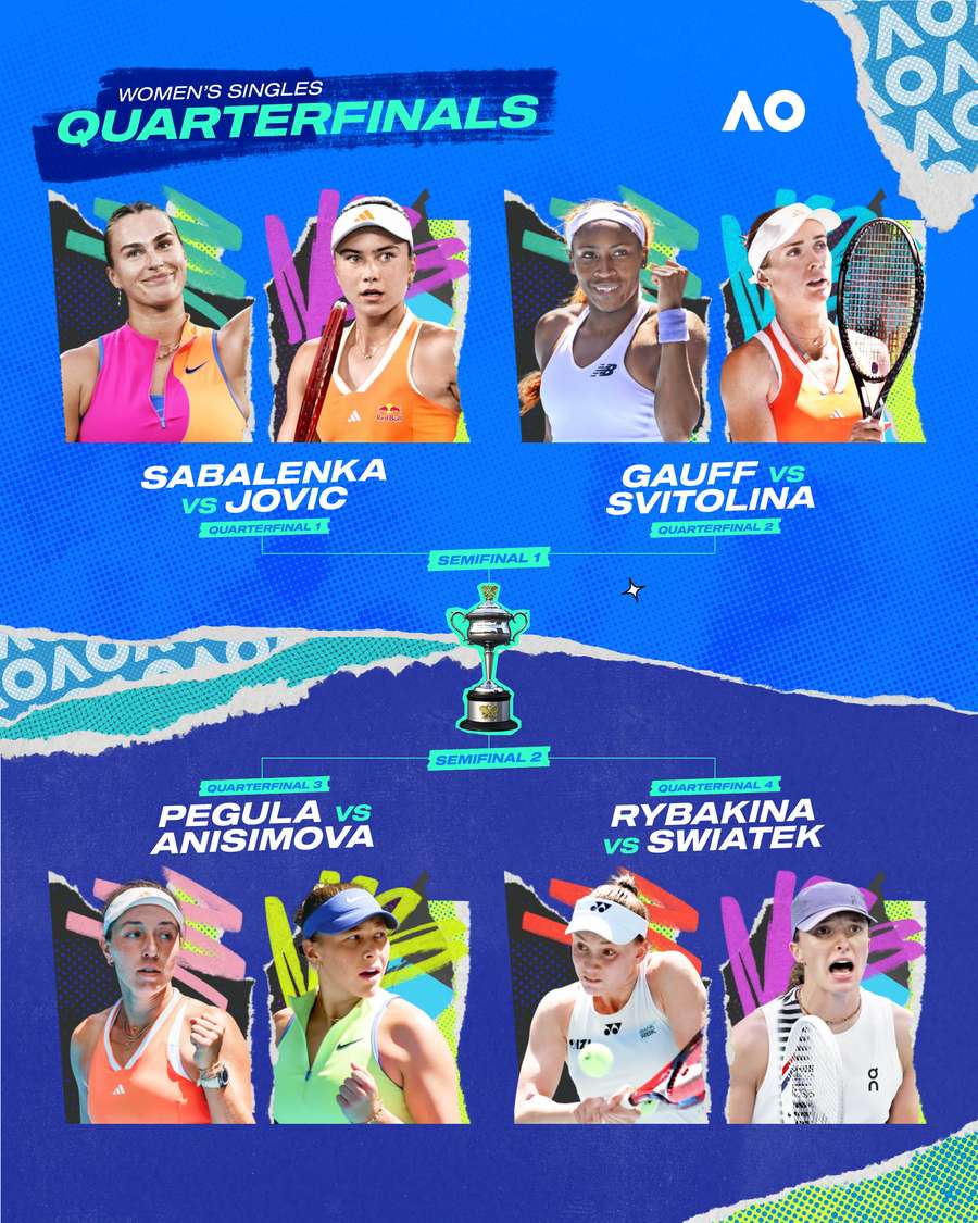 Só jogão nas quartas femininas