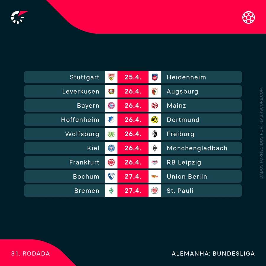 Agenda da próxima rodada da Bundesliga Agenda da próxima rodada da Bundesliga