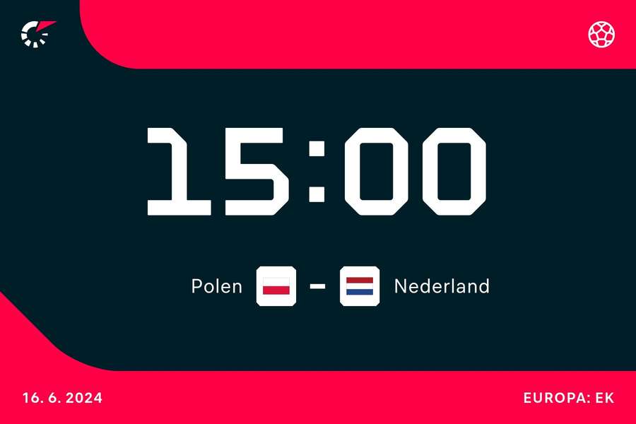 Affiche Polen - Nederland