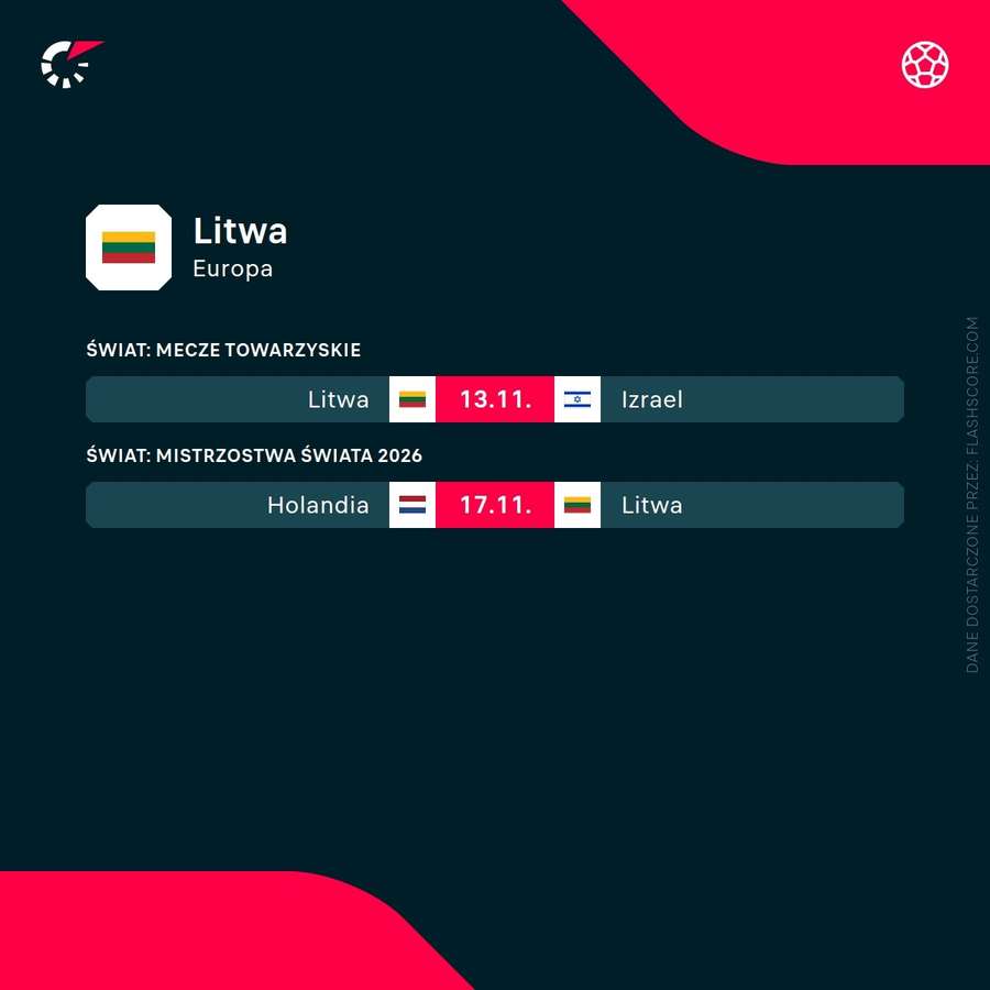 Najbliższe mecze reprezentacji Litwy.