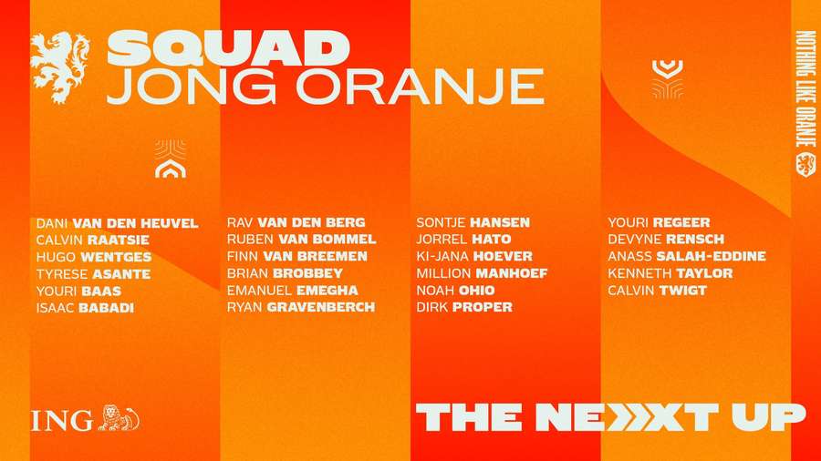 De selectie van Jong Oranje